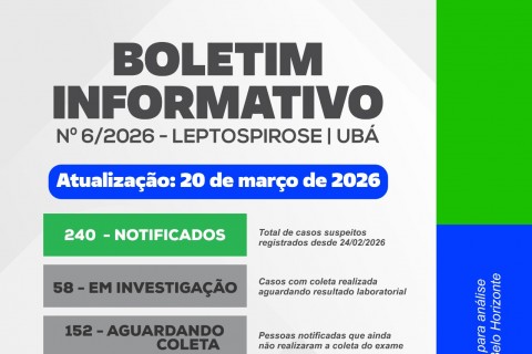 Ubá confirma 3 casos de leptospirose