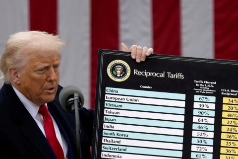 Suprema Corte dos EUA derruba tarifaço imposto por Trump