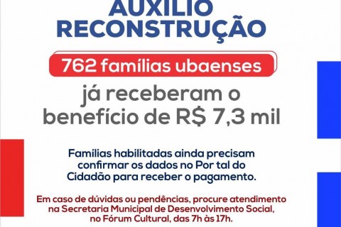 Auxílio Reconstrução já beneficiou 762 famílias ubaenses atingidas pelas chuvas