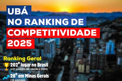 Ubá se destaca entre os municípios mais eficientes de Minas